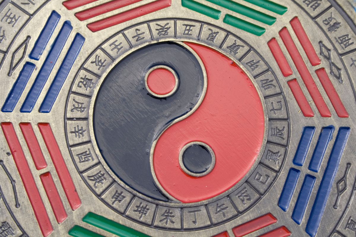 Bagua Map